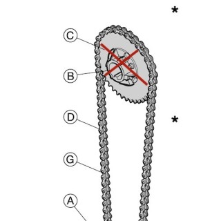 Chaine de treuil lg 1130mm Hormann Référence 3076887