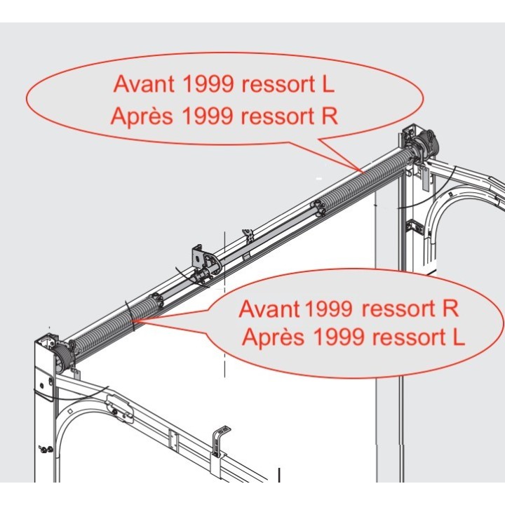 R700 / R19 Ressort de torsion porte Hormann Référence 3051902