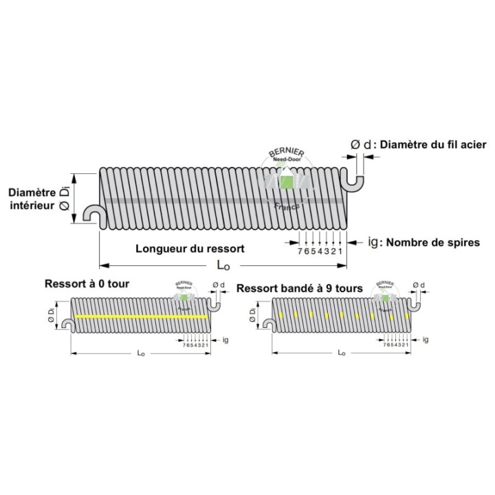 L749 Ressort de torsion porte Hormann Référence 3054470