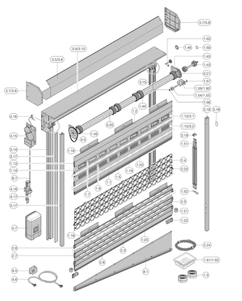 RollMatic Enroulement Extérieur